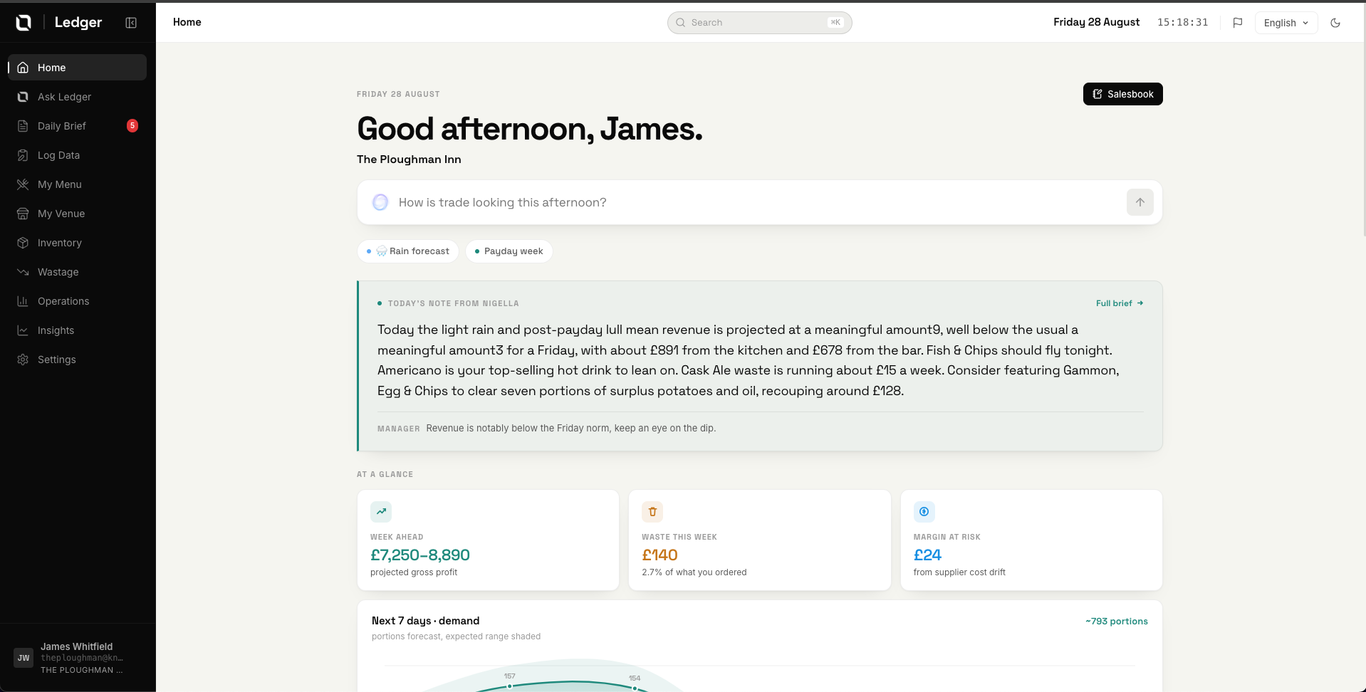 Ledger dashboard